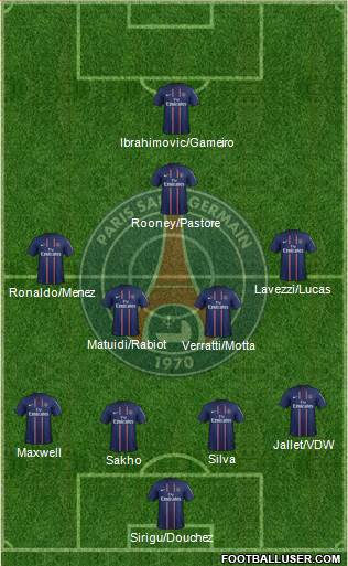 Paris Saint-Germain Formation 2013