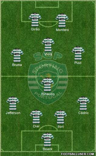 Sporting Clube de Portugal - SAD Formation 2013
