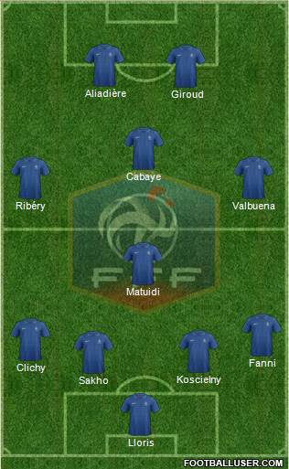 France Formation 2013
