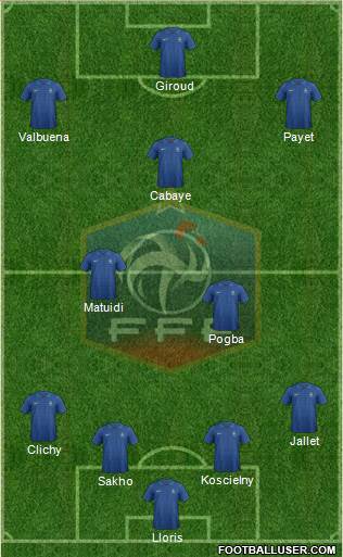 France Formation 2013