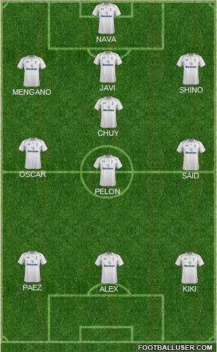 Tottenham Hotspur Formation 2013