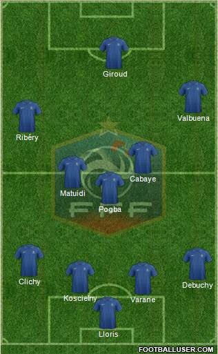 France Formation 2013
