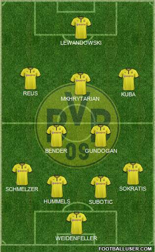Borussia Dortmund Formation 2013