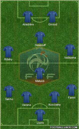 France Formation 2013