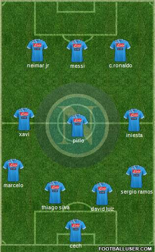 Napoli Formation 2013