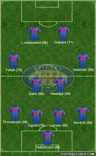Vålerenga Fotball Formation 2013