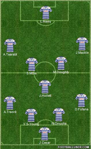 Queens Park Rangers Formation 2013