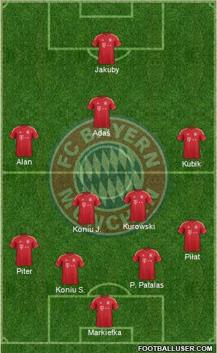 FC Bayern München Formation 2013