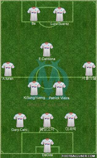 Olympique de Marseille Formation 2013