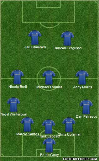 Chelsea Formation 2013