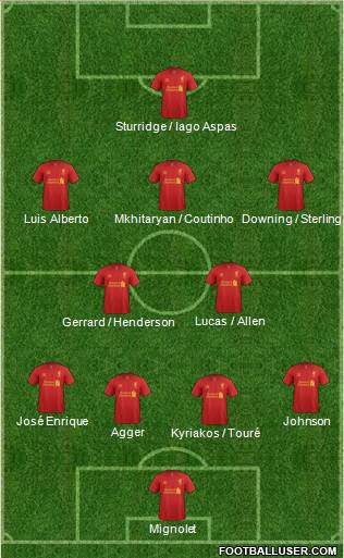 Liverpool Formation 2013