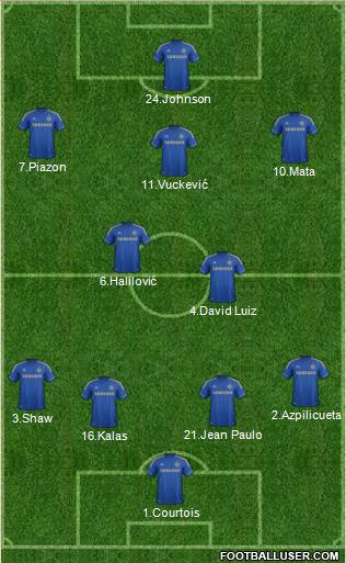 Chelsea Formation 2013
