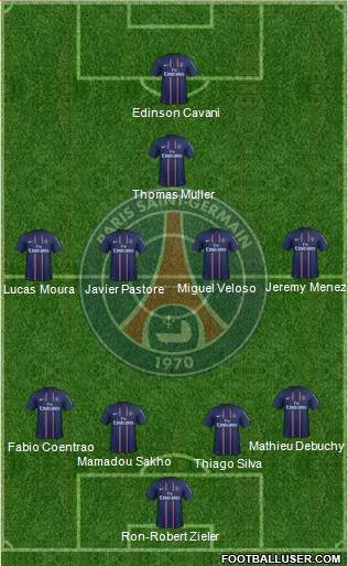 Paris Saint-Germain Formation 2013