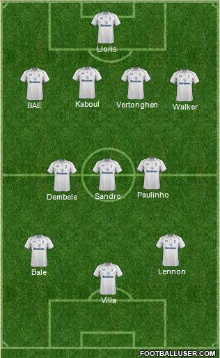 Tottenham Hotspur Formation 2013