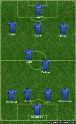 Chelsea Formation 2013