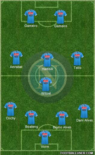 Napoli Formation 2013