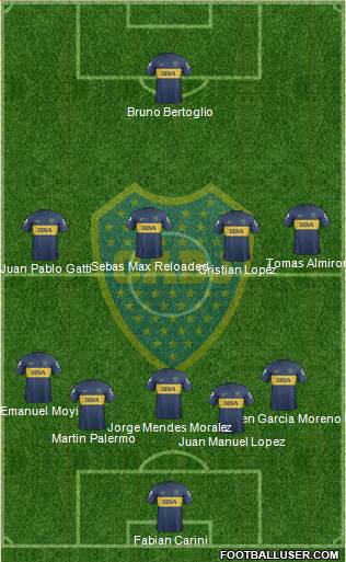 Boca Juniors Formation 2013