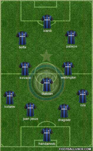 F.C. Internazionale Formation 2013