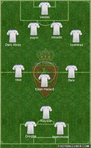 R. Zaragoza S.A.D. Formation 2013
