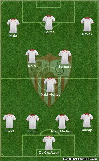 Sevilla F.C., S.A.D. Formation 2013