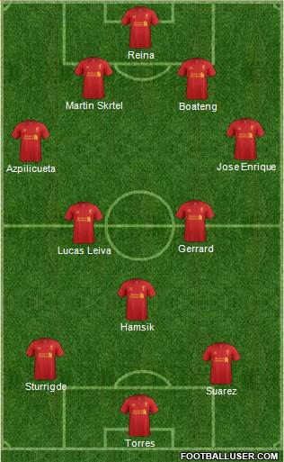 Liverpool Formation 2013