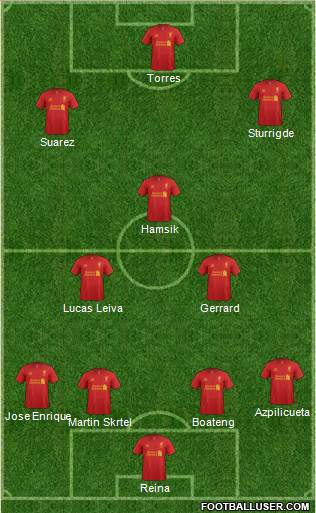 Liverpool Formation 2013