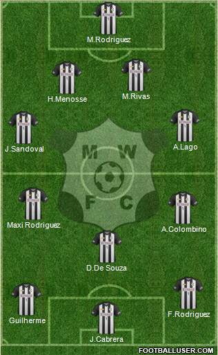 Montevideo Wanderers Fútbol Club Formation 2013