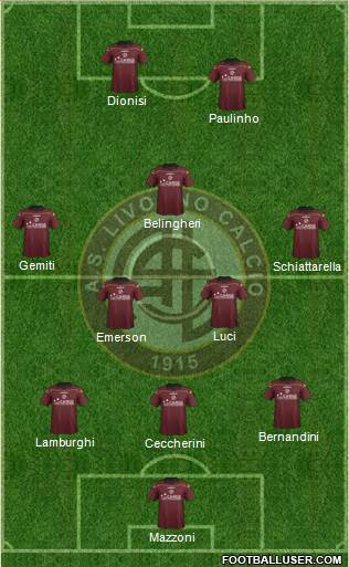Livorno Formation 2013