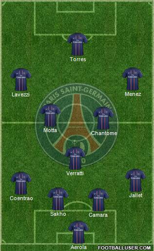 Paris Saint-Germain Formation 2013