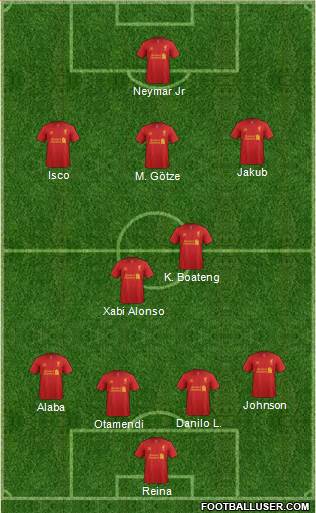 Liverpool Formation 2013