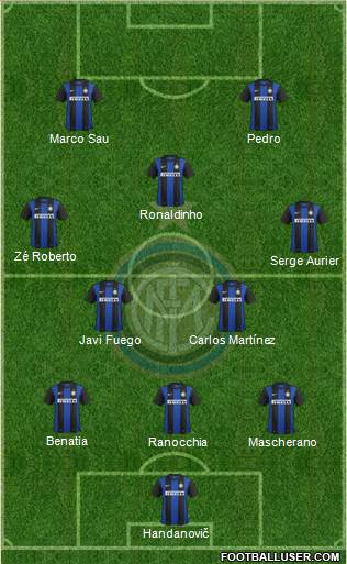 F.C. Internazionale Formation 2013