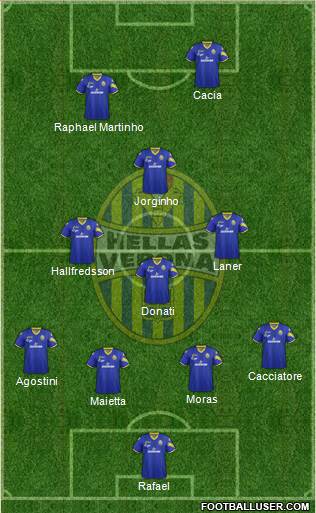 Hellas Verona Formation 2013