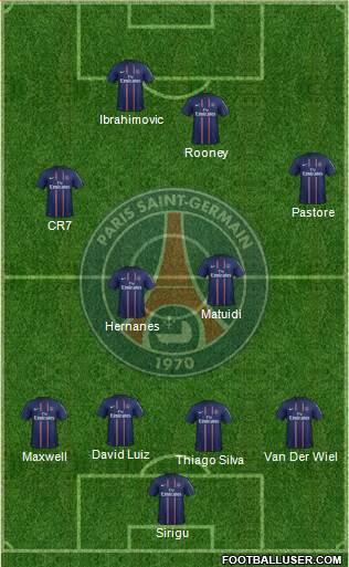 Paris Saint-Germain Formation 2013