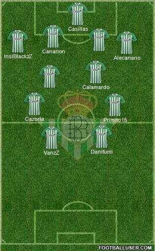 Real Betis B., S.A.D. Formation 2013