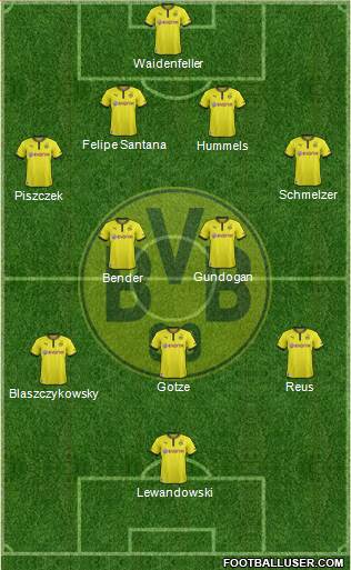 Borussia Dortmund Formation 2013