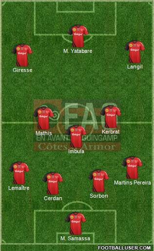 En Avant de Guingamp Formation 2013
