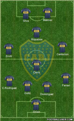 Boca Juniors Formation 2013