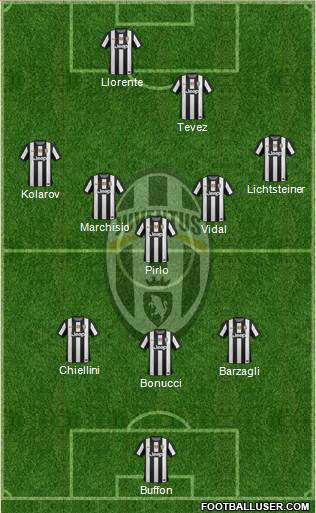 Juventus Formation 2013