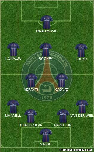 Paris Saint-Germain Formation 2013