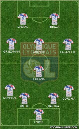 Olympique Lyonnais Formation 2013