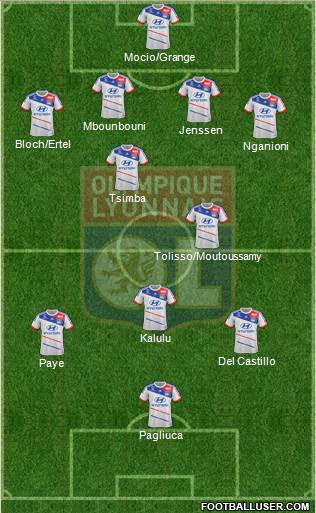 Olympique Lyonnais Formation 2013