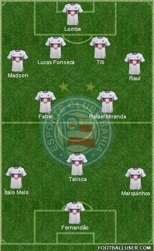 EC Bahia Formation 2013