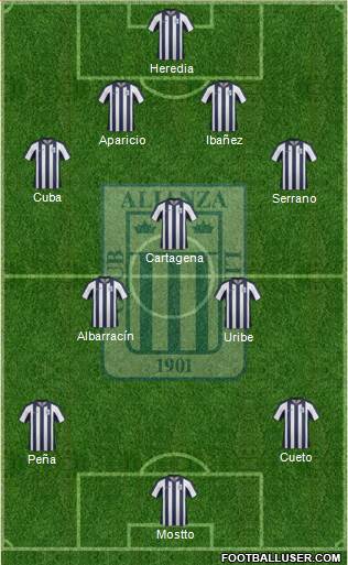 C Alianza Lima Formation 2013