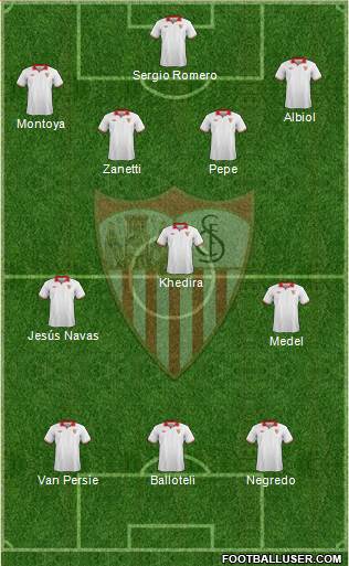 Sevilla F.C., S.A.D. Formation 2013
