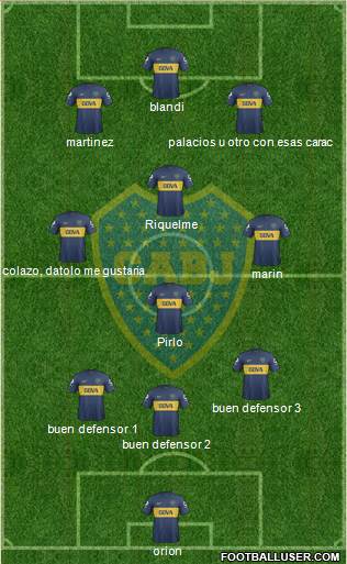 Boca Juniors Formation 2013