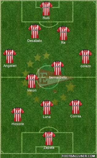 Estudiantes de La Plata Formation 2013