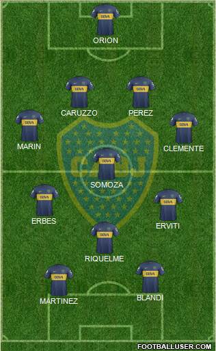 Boca Juniors Formation 2013