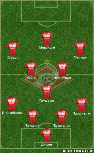 Spartak Moscow Formation 2013