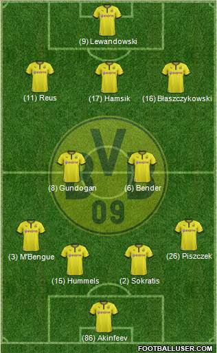 Borussia Dortmund Formation 2013