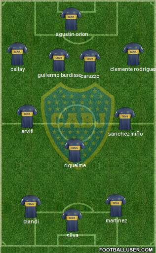 Boca Juniors Formation 2013